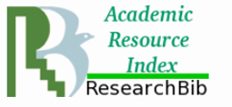 academic resource index